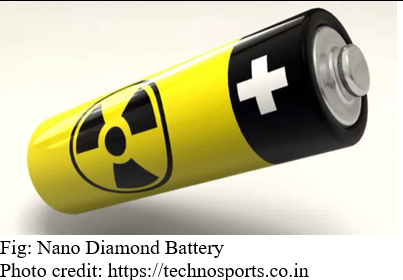 Nano Diamond Battery - Scientific Bangladesh